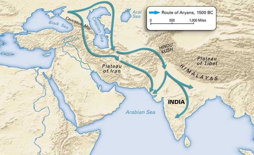 Origin of Aryans