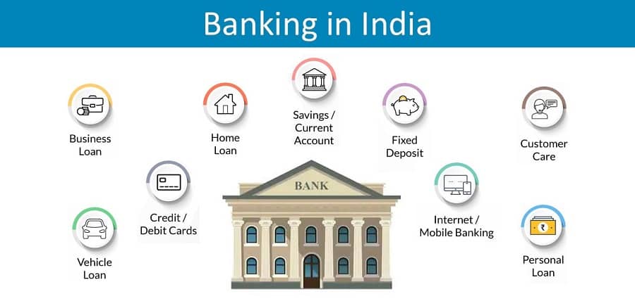 Categories Of Banks