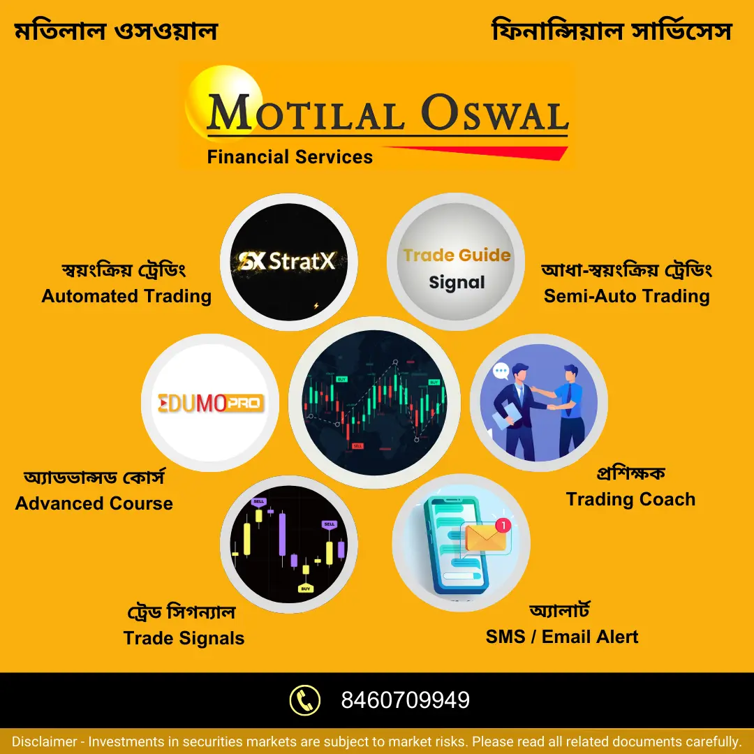 Motilal Oswal